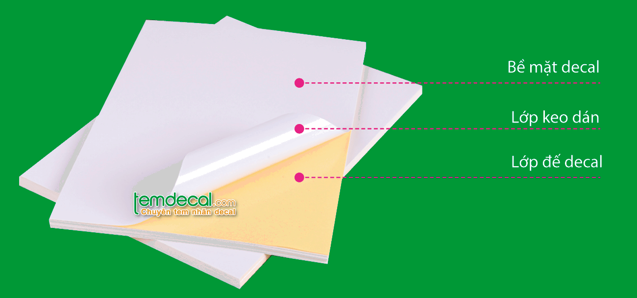 giấy decal là gì