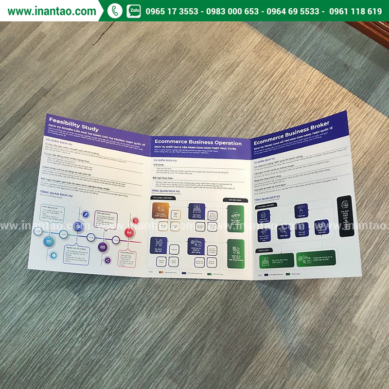 Ý nghĩa của brochure và catalog Ý nghĩa của brochure và catalog