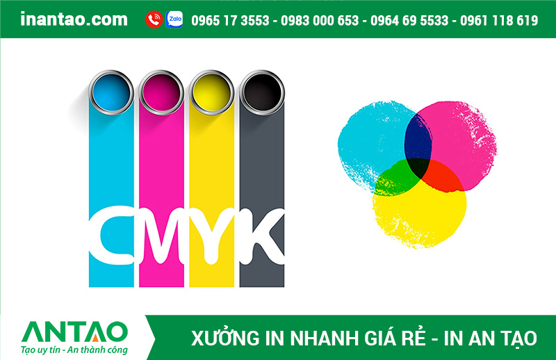 Nguyên lý màu CMYK